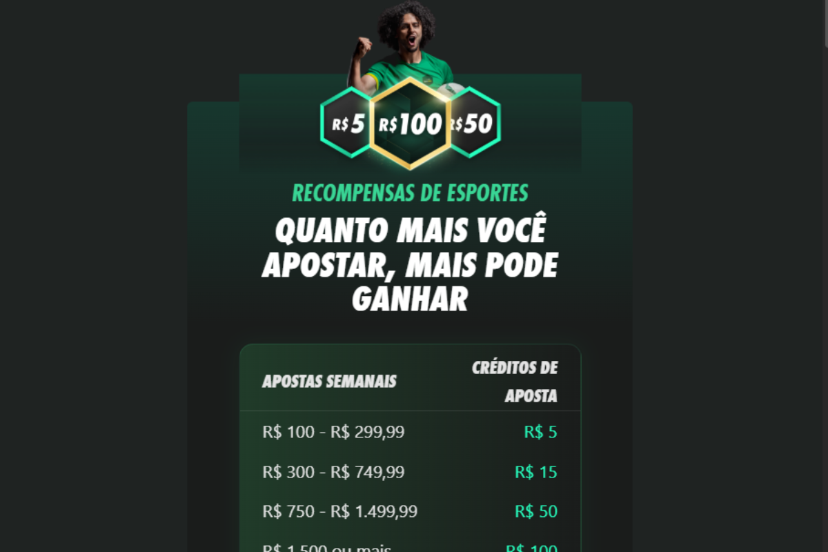 Como funciona o Clube bet365 na pratica.png