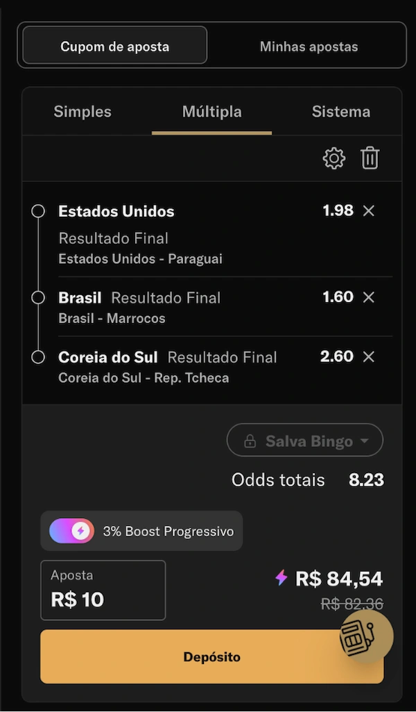 Printscreen de uma aposta múltipla da BetMGM em tema escuro, com três seleções no cupom de aposta: Estados Unidos contra Paraguai com odd 1.98, Brasil contra Marrocos com odd 1.60 e Coreia do Sul contra República Tcheca com odd 2.60. A imagem mostra odds totais de 8.23, aposta de R$ 10, boost progressivo de 3% e retorno potencial de R$ 84,54, ilustrando como funciona uma aposta múltipla na BetMGM.