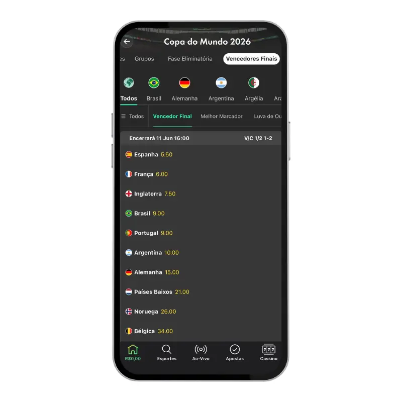 Tela da bet365 com mercado de vencedor final e odds para quem vai ganhar a Copa do Mundo 2026.